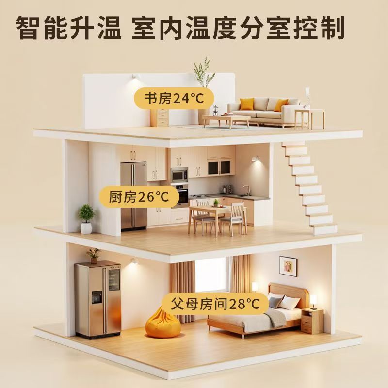 定南县 石墨烯电地暖公司哪家好？户型适配方案指南
